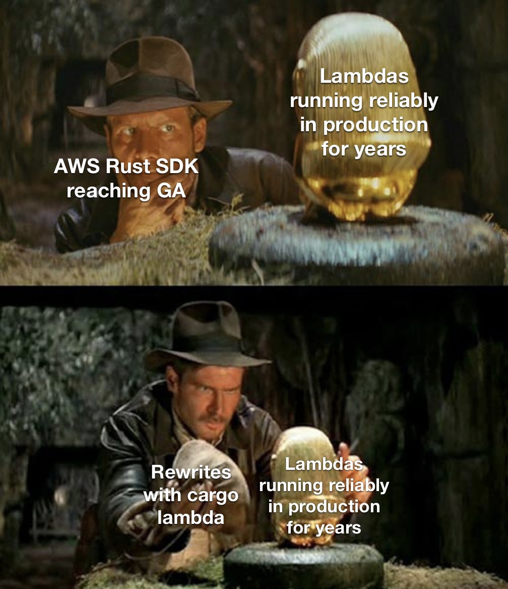Rust, AWS Lambda, and too many Office quotes blog meme